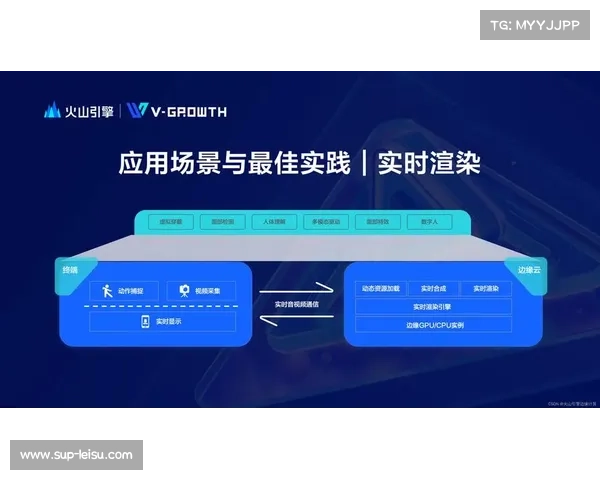 乌拉圭足协引进边缘计算技术 实现战术调整与体能分配的实时优化 乌拉圭足协引进边缘计算技术 实现战术调整与体能分配的实时优化